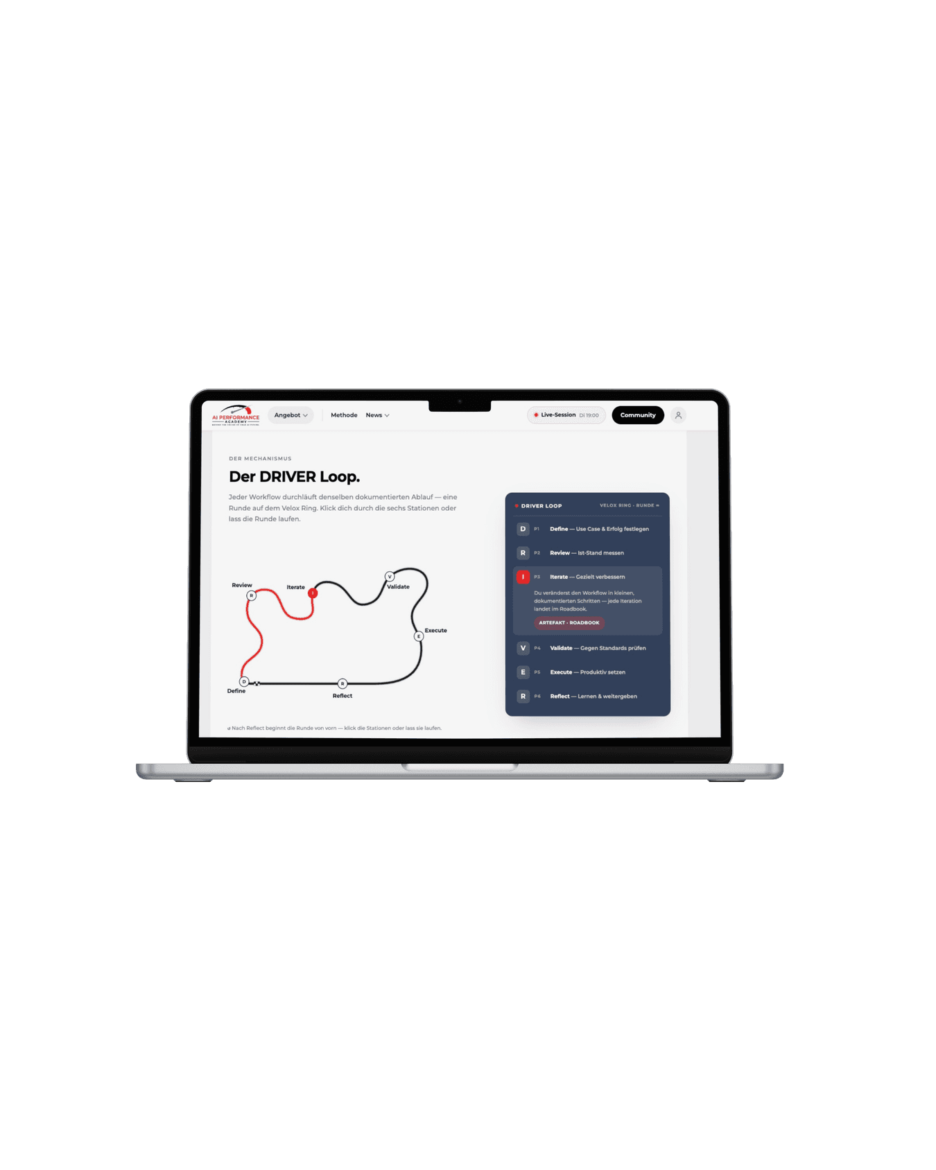AI Performance Academy - coming soon